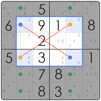 how to do sudoku fast